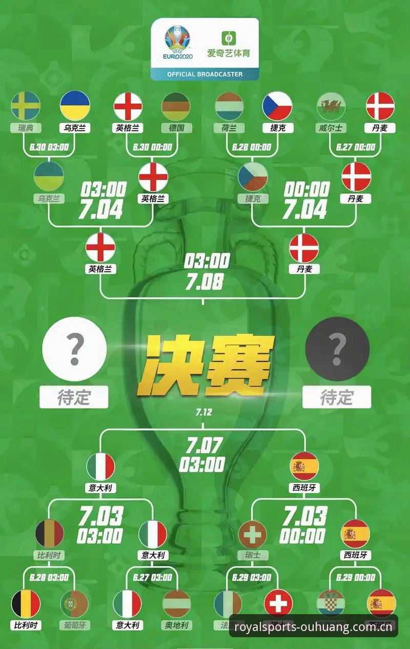 世界杯观赛签证危机：欧皇体育平台实时赛事追踪操作教程