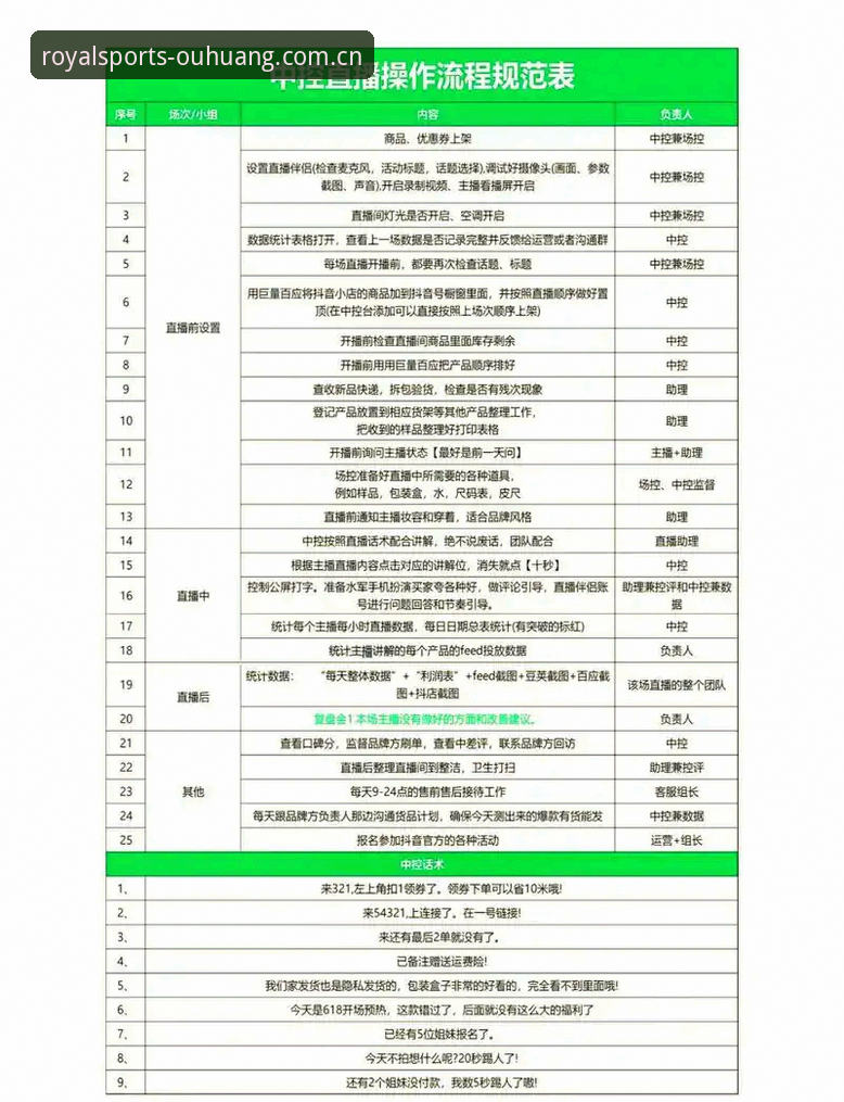 欧皇体育平台使用教程：从入门到精通的正版直播体验指南